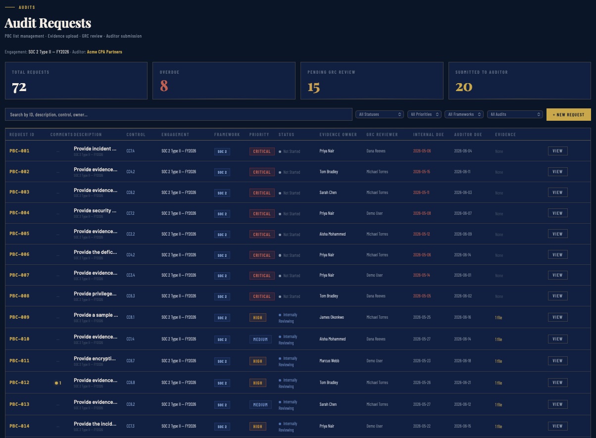 TailoredGRC Audit Requests