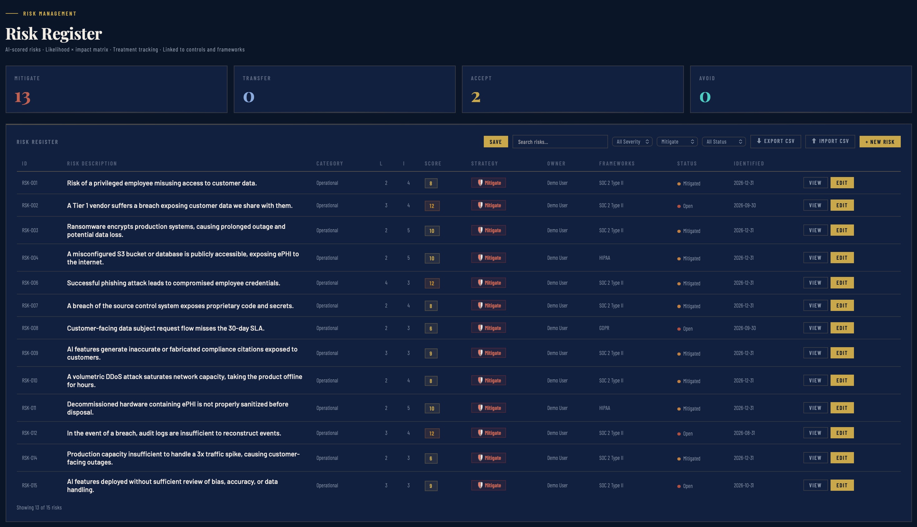 TailoredGRC Risk Register