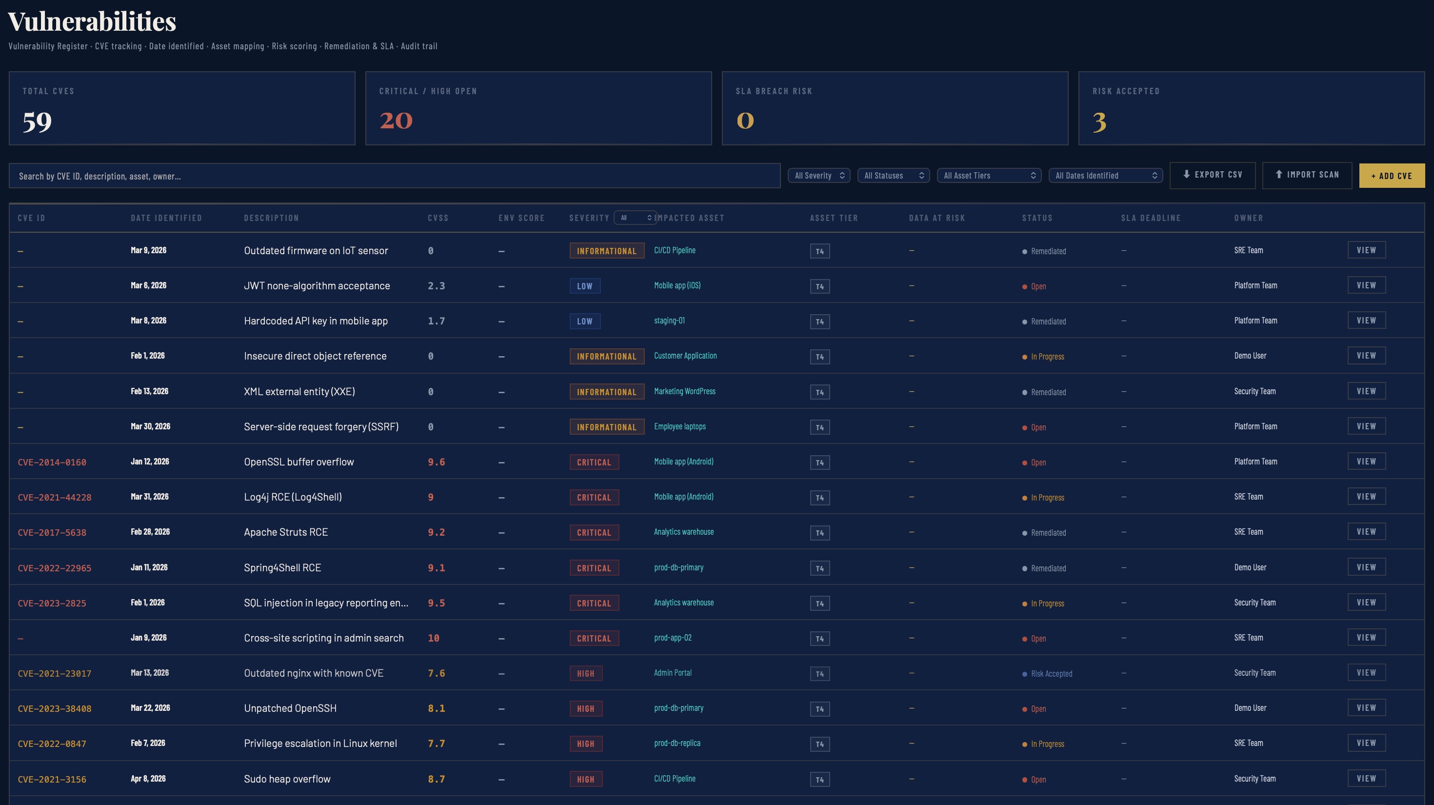 TailoredGRC Vulnerability Register